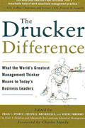 THE DRUCKER DIFFERENCE